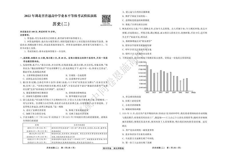 2022年湖北省普通高中学业水平等级考试模拟演练（二）历史试卷第1页