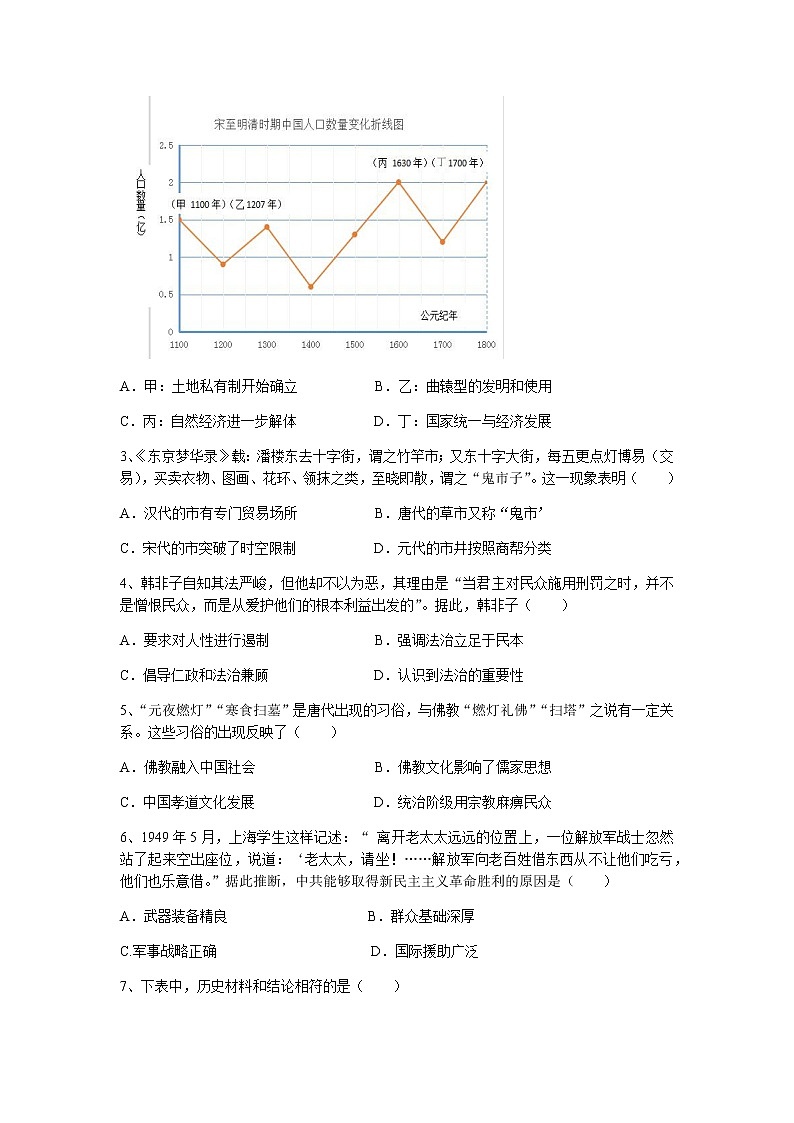 2021沧州一中高二下学期开学考试历史试题含答案第2页