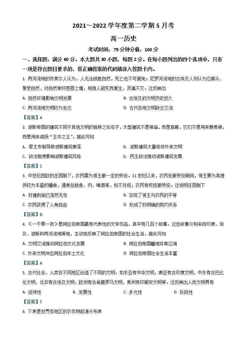 2022池州一中高一下学期5月月考历史试题含答案01