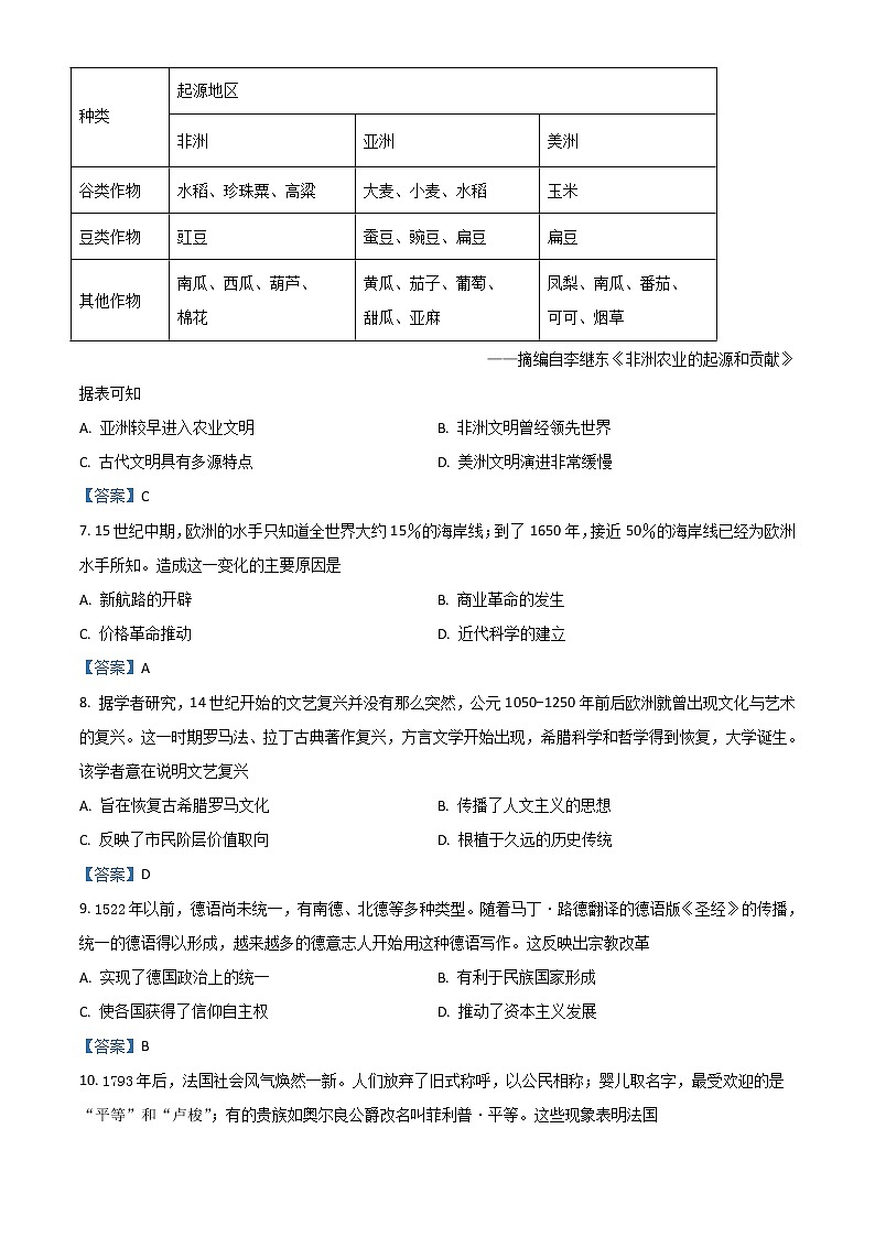 2022池州一中高一下学期5月月考历史试题含答案02