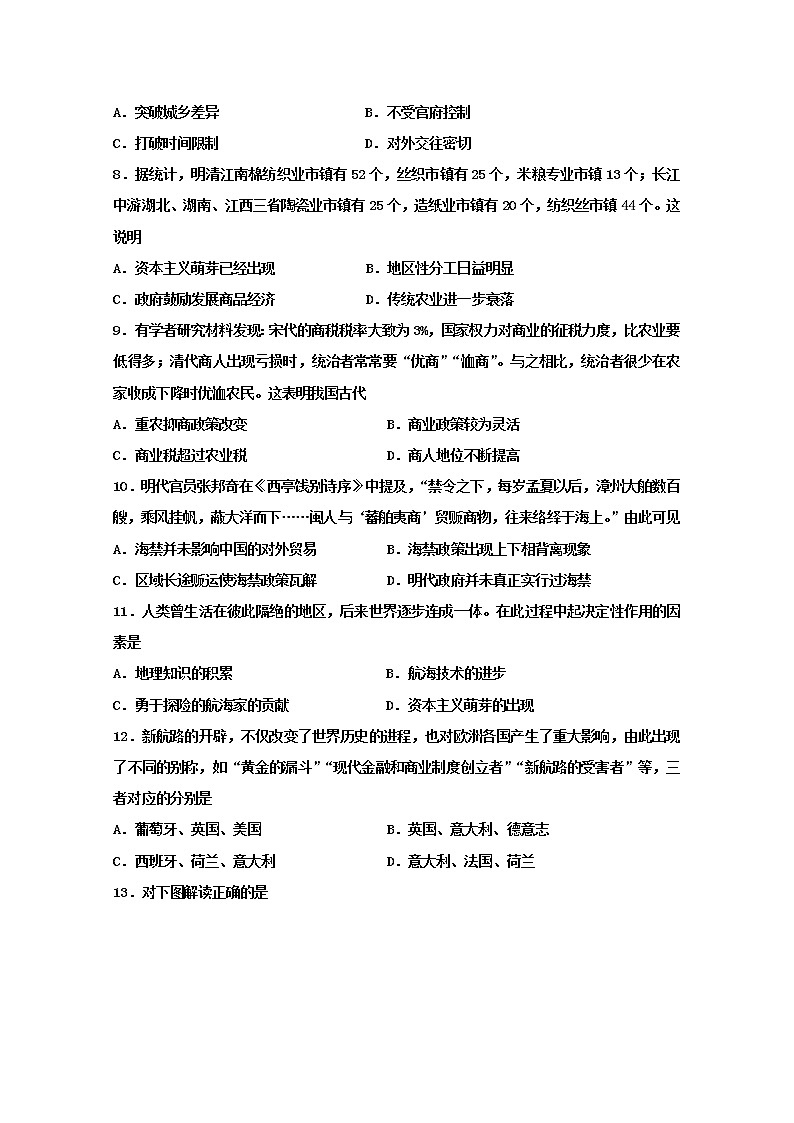 2020省牡丹江一中高二8月开学考试历史试题含答案第2页