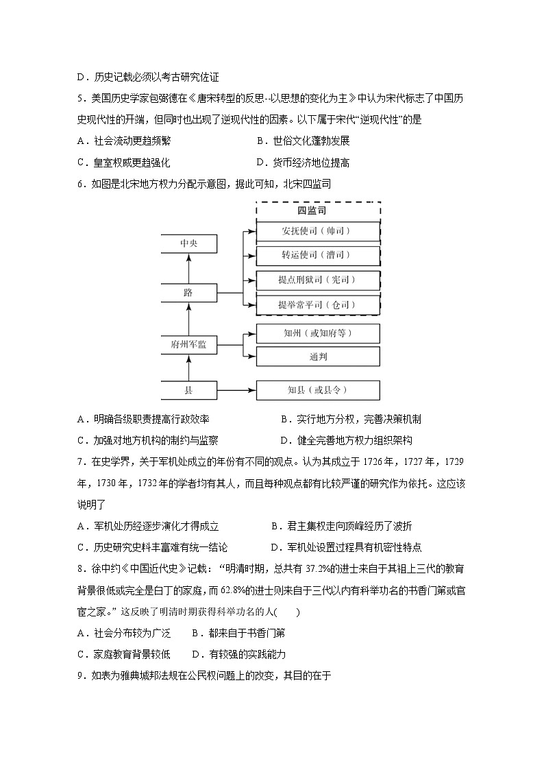 2020天水甘谷一中高二下学期开学考试历史试题含答案第2页