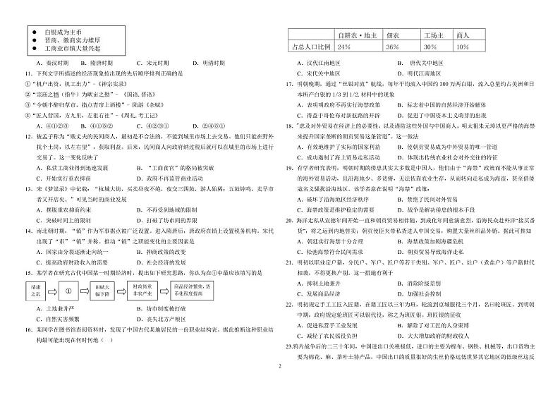 2021四川省三台中学实验学校高一3月月考历史试题PDF版含答案第2页