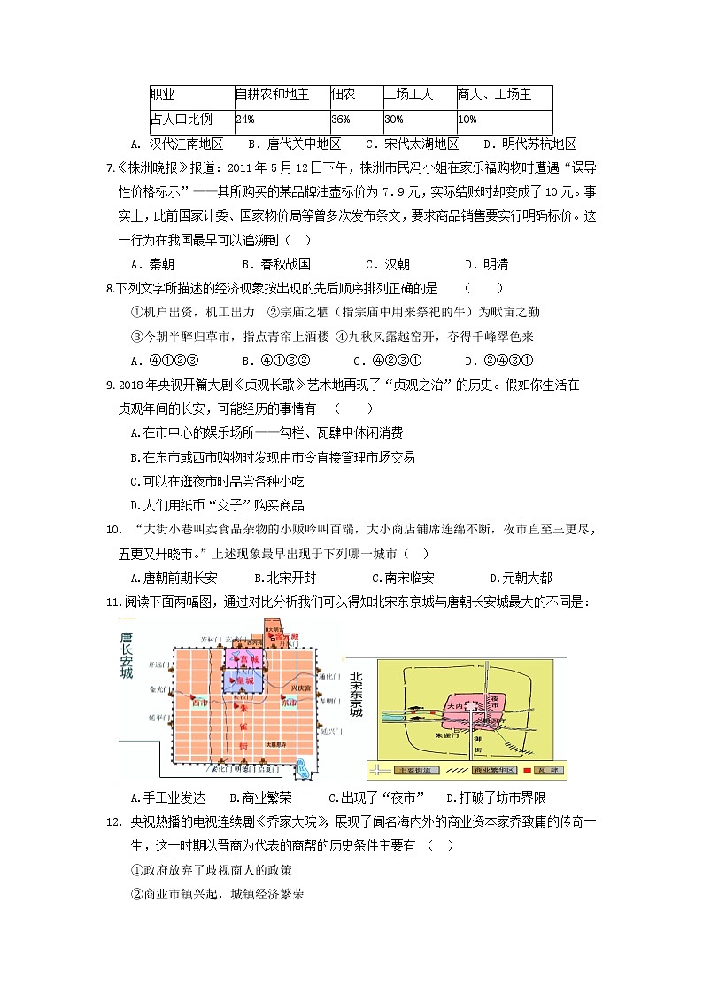 2020唐山一中高一下学期空中课堂第一次阶段测试历史试题缺答案第2页