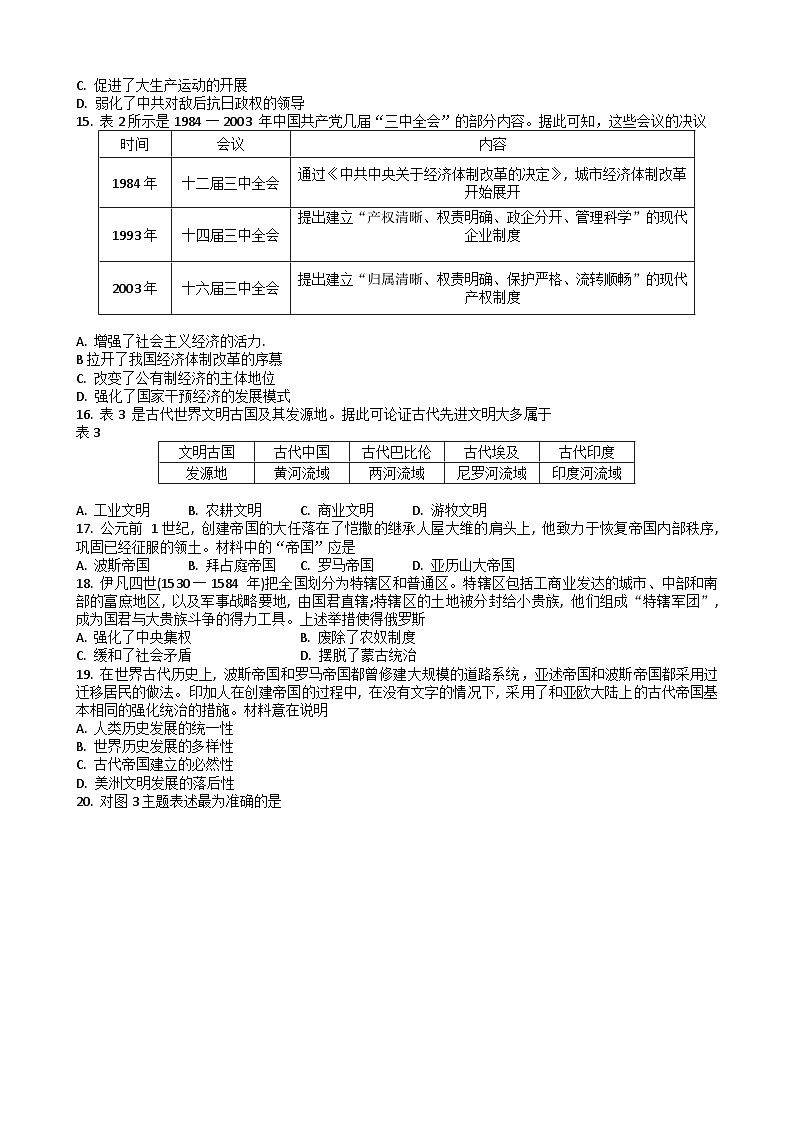 2023湖北省普通高中学业水平合格性考试模拟历史试题（六）含答案第3页
