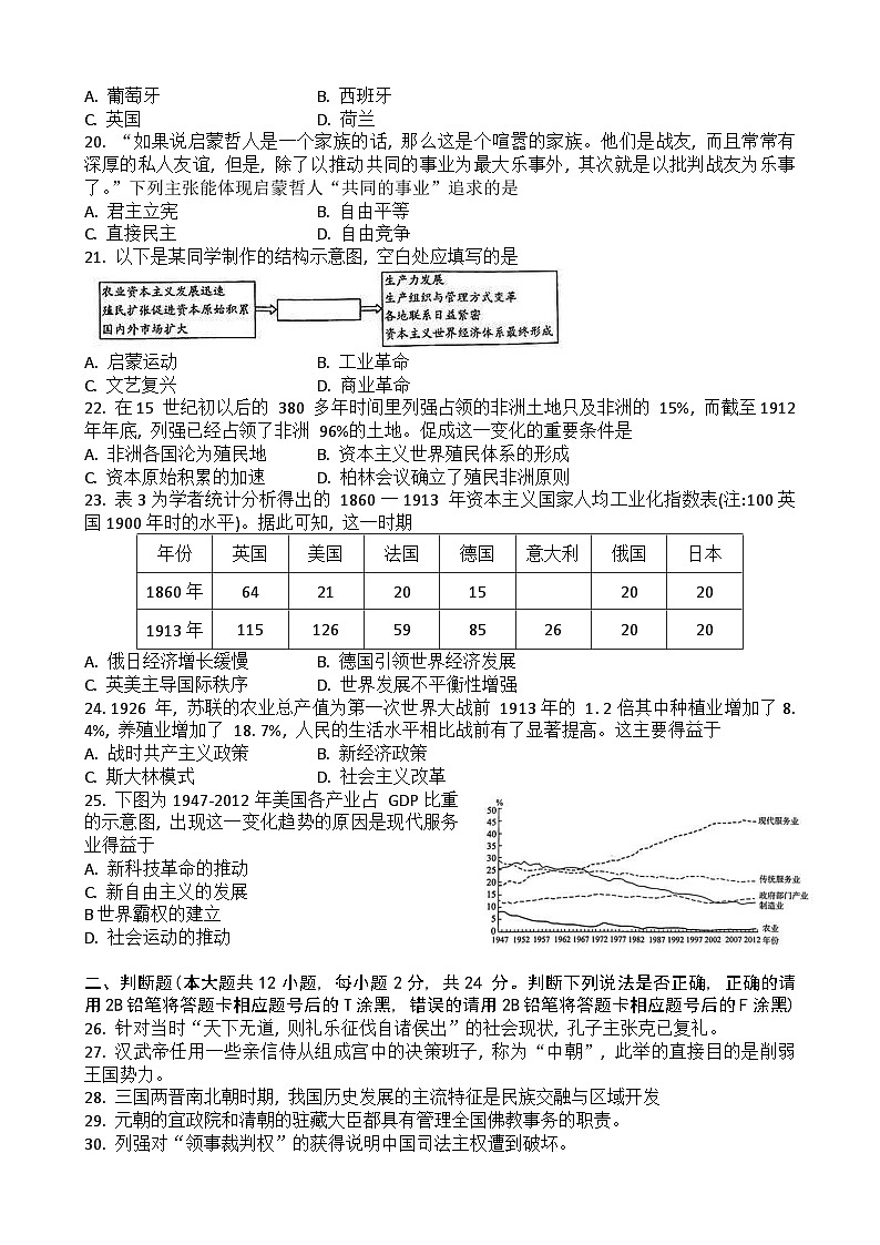 2023湖北省普通高中学业水平合格性考试模拟历史试题（五）含答案第3页