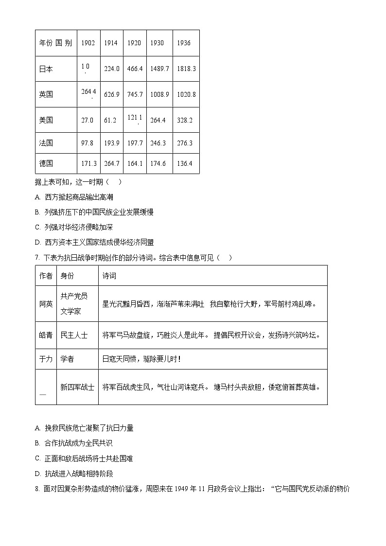 2024年1月安徽省普通高等学校招生考试适应性测试历史试题第2页