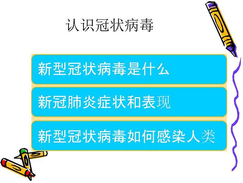 中小学校新冠肺炎防控教育课件第3页