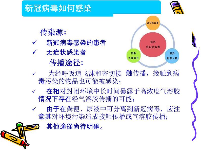 中小学校新冠肺炎防控教育课件第7页