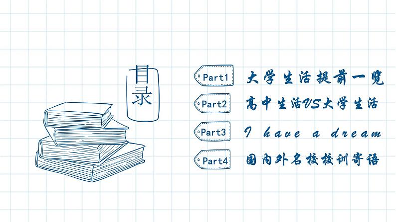 ppt“大学生活 大学那些事儿”主题班会第3页