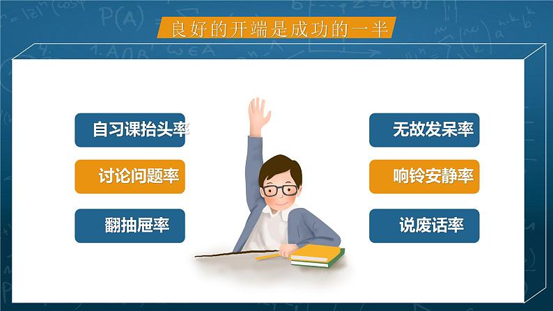 疫情期间开学主题班会：畅想新学期 PPT课件06