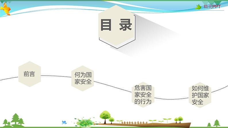 小学主题班会课件-国家安全教育主题班会 -第2页