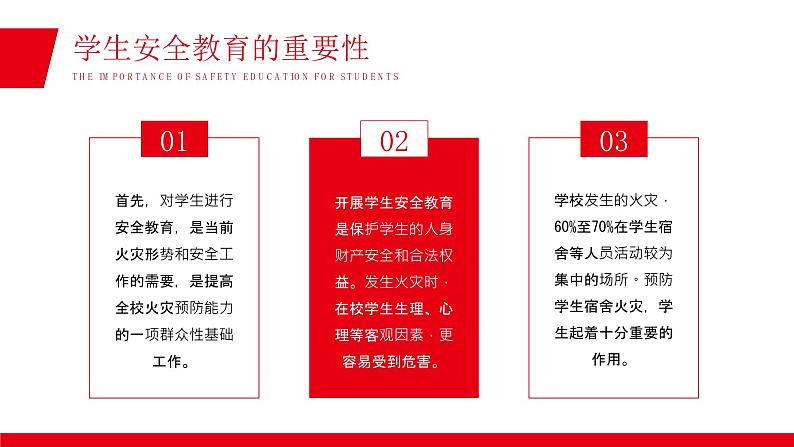 校园消防安全教育教学课件PPT模板第8页