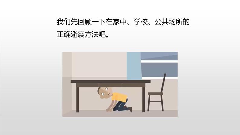 中小学生主题班会课件---当地震发生后第4页