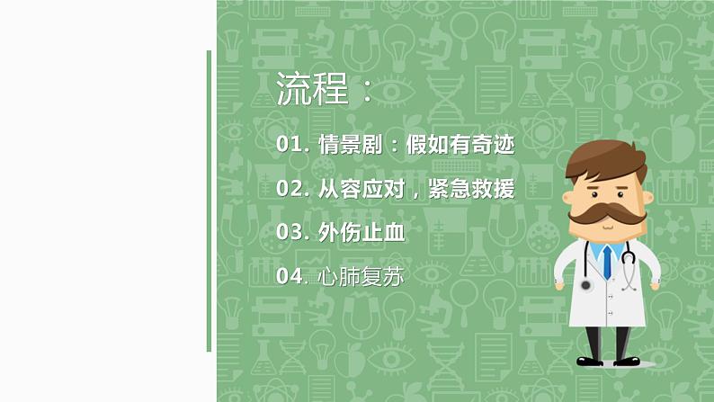 中小学生主题班会课件---学急救知识，扬生命之帆第2页