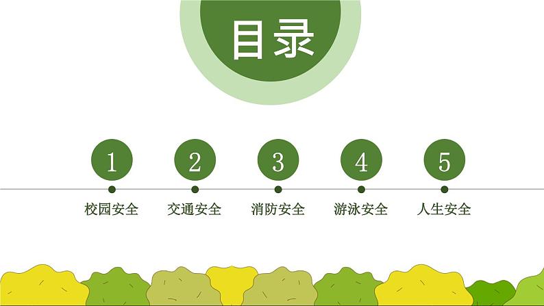 做自己的首席安全官主题班会课件03