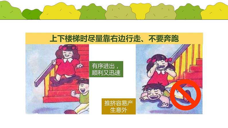 做自己的首席安全官主题班会课件08