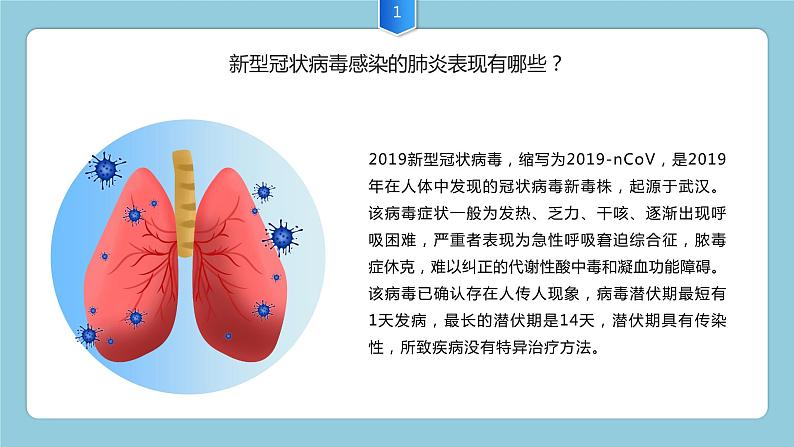如何处理感染新型冠状病毒症状PPT04