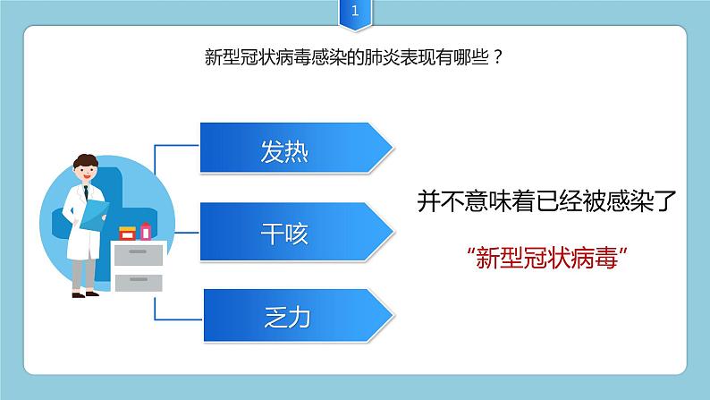 如何处理感染新型冠状病毒症状PPT06