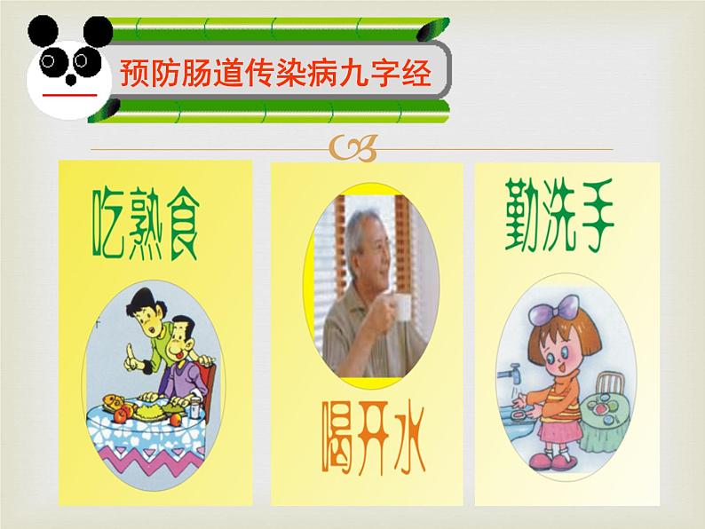 小学生卫生与健康PPT课件PPT第4页