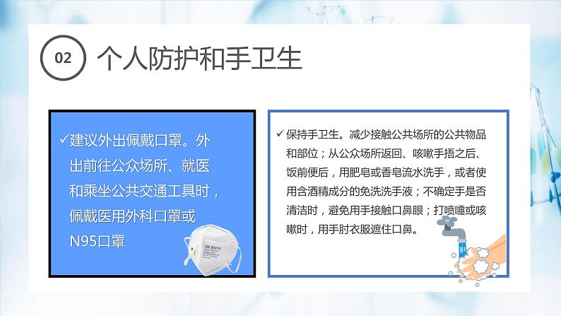 “新型冠状病毒”预防篇PPT06