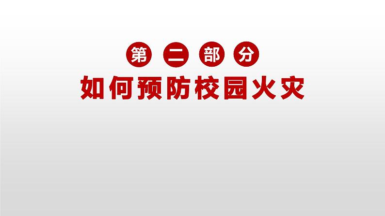 主题班会课件---校园消防疏散演习第7页