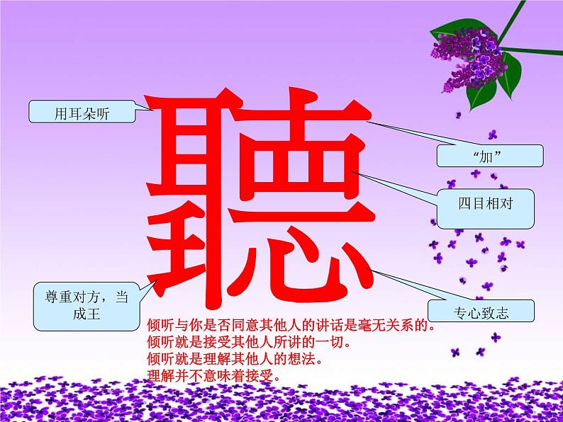 3　学会倾听课件PPT第5页