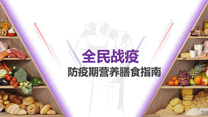 班会课件《防疫期营养膳食指南》第1页