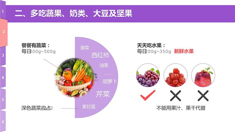 班会课件《防疫期营养膳食指南》第5页