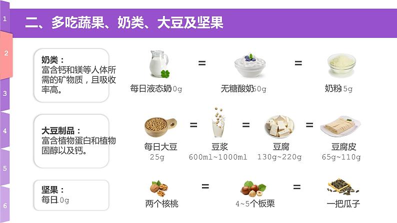 班会课件《防疫期营养膳食指南》第6页