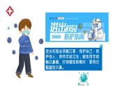 新冠病毒防疫——開(kāi)學(xué)第一課課件PPT