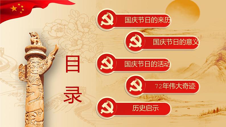 2021-2022学年国庆节盛世中国锦绣中华72周年纪念PPT课件03