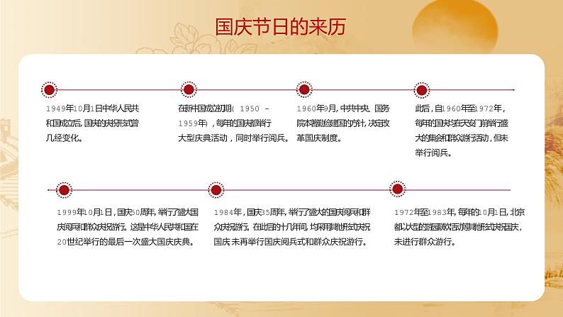 2021-2022学年国庆节盛世中国锦绣中华72周年纪念PPT课件08