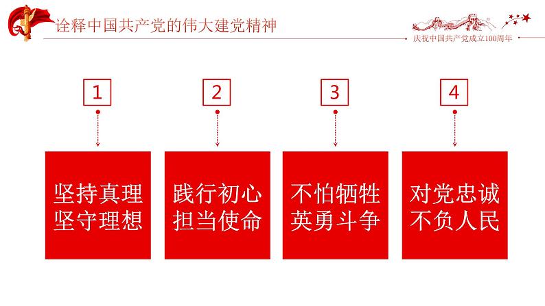 2021年七一建党100周年大会上的重要讲话课件PPT第6页