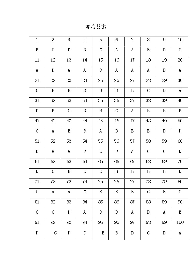 江苏省宿迁市泗阳县实验高级中学2021-2022学年高二上学期第一次质量调研信息技术试题 Word版含答案01