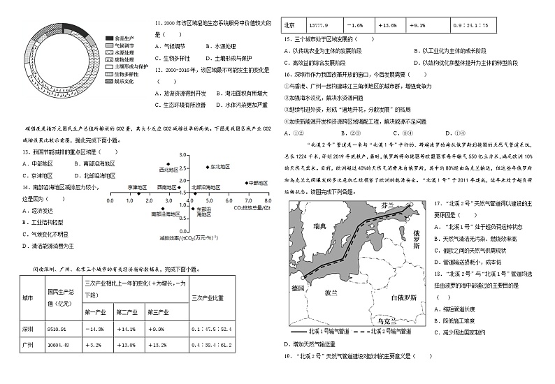 地理试卷第2页