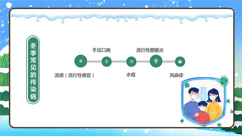 《校园冬季传染病预防》ppt课件04