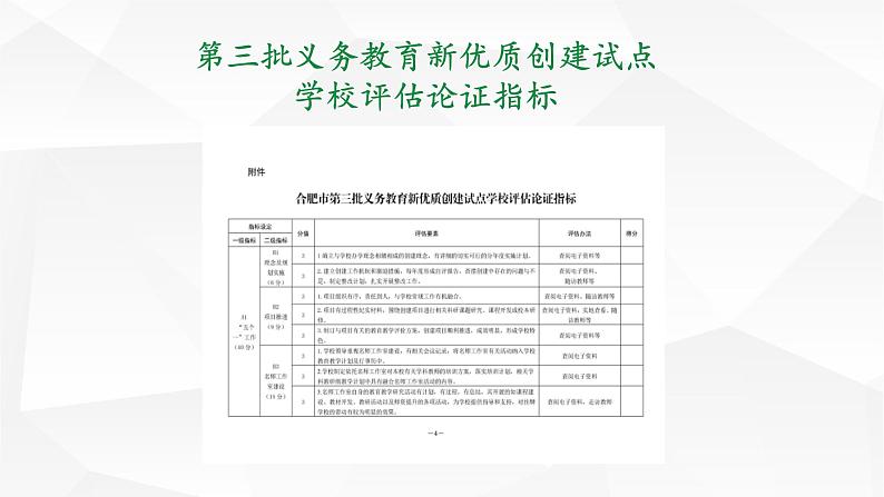 【学校创建发言汇报展示】创建新优质学校汇报交流（精品）课件PPT第5页