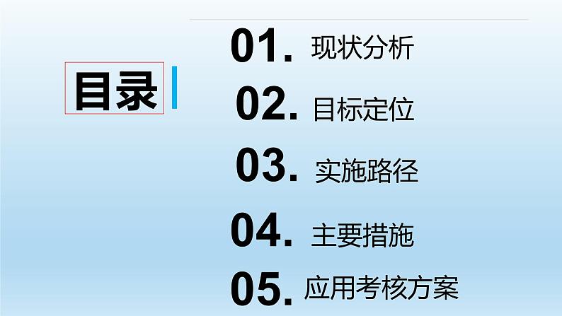 信息技术应用能力提升工程2.0整校推进实施工作方案汇报PPT课件PPT第3页