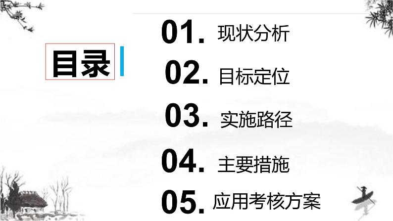 中小学信息技术应用能力提升工程2.0整校推进工作方案汇报ppt【专家讲座】第3页