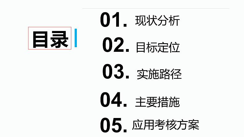 中小学信息技术应用能力提升工程2.0整校推进实施工作方案总结汇报PPT课件PPT第3页