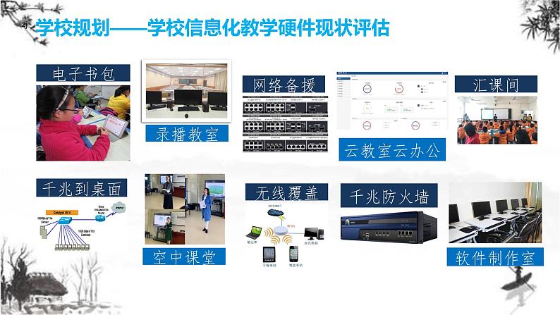 中小学信息能力提升2.0工程整校推进成果展示总结汇报【专家报告】课件PPT第4页