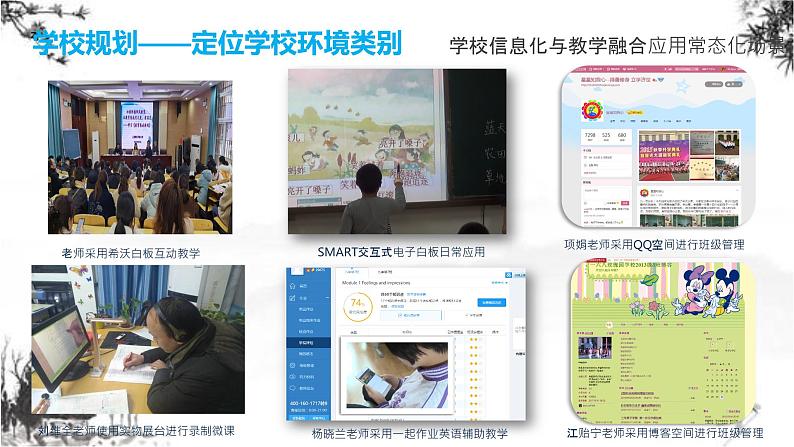 中小学信息能力提升2.0工程整校推进成果展示总结汇报【专家报告】课件PPT第7页