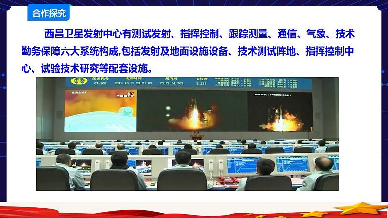 可爱的四川 四至六年级 第15课《逐梦苍穹—探访西昌航天城》PPT课件+教案+视频素材06