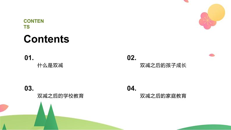 “双减”政策下的家校共育 家长会PPT课件PPT第2页