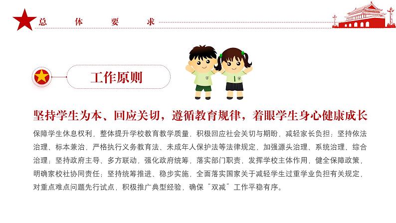 班会PPT：双减政策减负减轻校外培训PPT课件PPT第6页