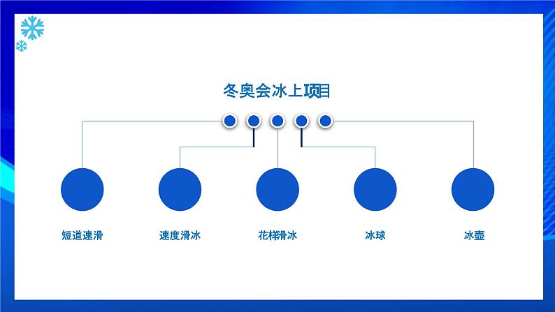 2022北京冬奥会宣传介绍PPT08