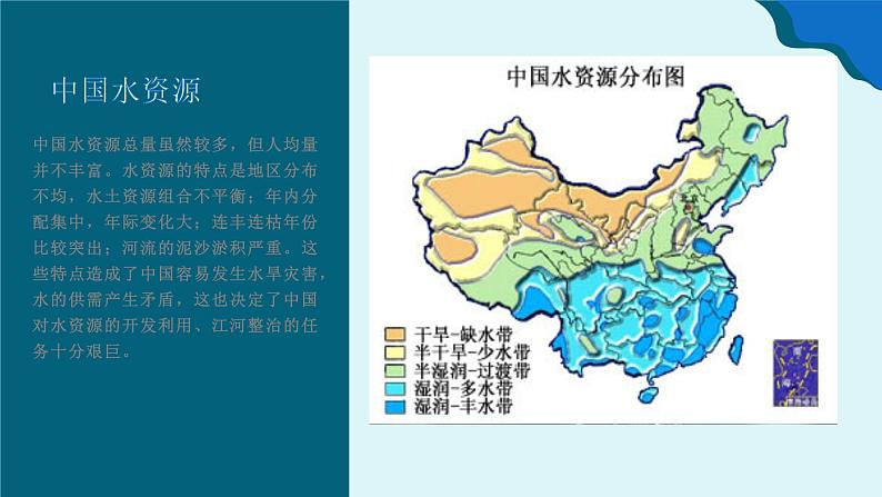 节水培训班会主题课件PPT05