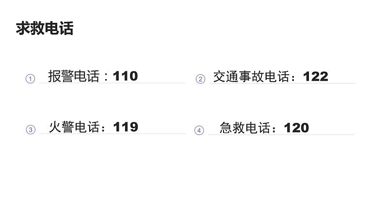 小学生  交通安全主题班会  （教案+课件PPT）03