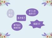 小学生  自信主题班会  （教案+课件PPT）